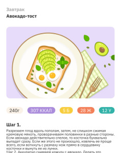 Пошаговый рецепт завтрака